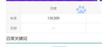 金旋风网撰论坛还在吗?他的网站运营和盈利模式 金色旋风网撰论坛 网站运营 第3张 金旋风网撰论坛还在吗?他的网站运营和盈利模式 金色旋风网撰论坛 网站运营 第3张