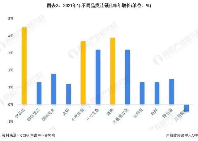 图片[3]-淄博烧烤行业降温？别急，它只是回归常态化，烧烤店铺转租信息频现-阿灿说钱