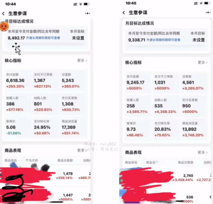 图片[2]-淘私域搬砖项目，利用信息差月入5W，每天无脑操作1小时，后期躺赚-阿灿说钱