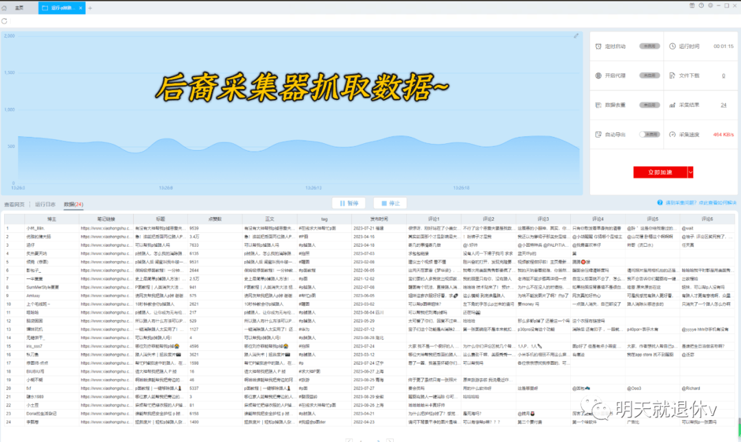 图片[4]-ai P图月入3万的小红书项目：普通人年入百万的奇思妙想-阿灿说钱