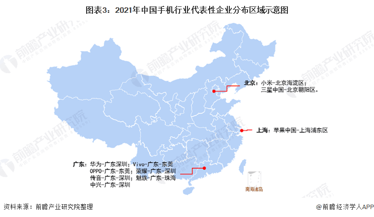 销量暴涨38%！小米手机登顶国产品牌第一，苹果岌岌可危【附智能手机行业竞争格局分析】