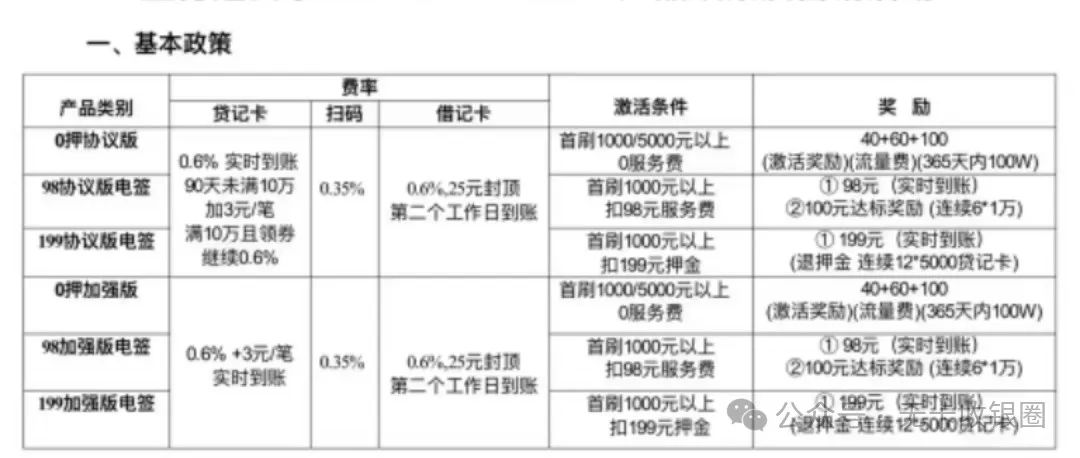 图片[3]-盛付通云家2.0政策解读：0返100，代理商能挣钱吗？2.0模式下，代理商能长期稳定拿到分润？-阿灿说钱