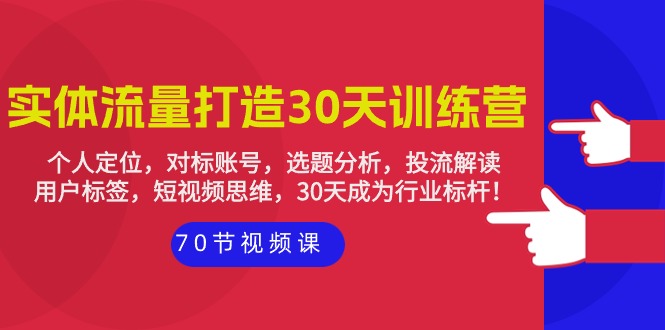 图片[1]-30天实体店铺流量打造训练营：个人定位，对标账号，选题分析，投流解读-70节-阿灿说钱