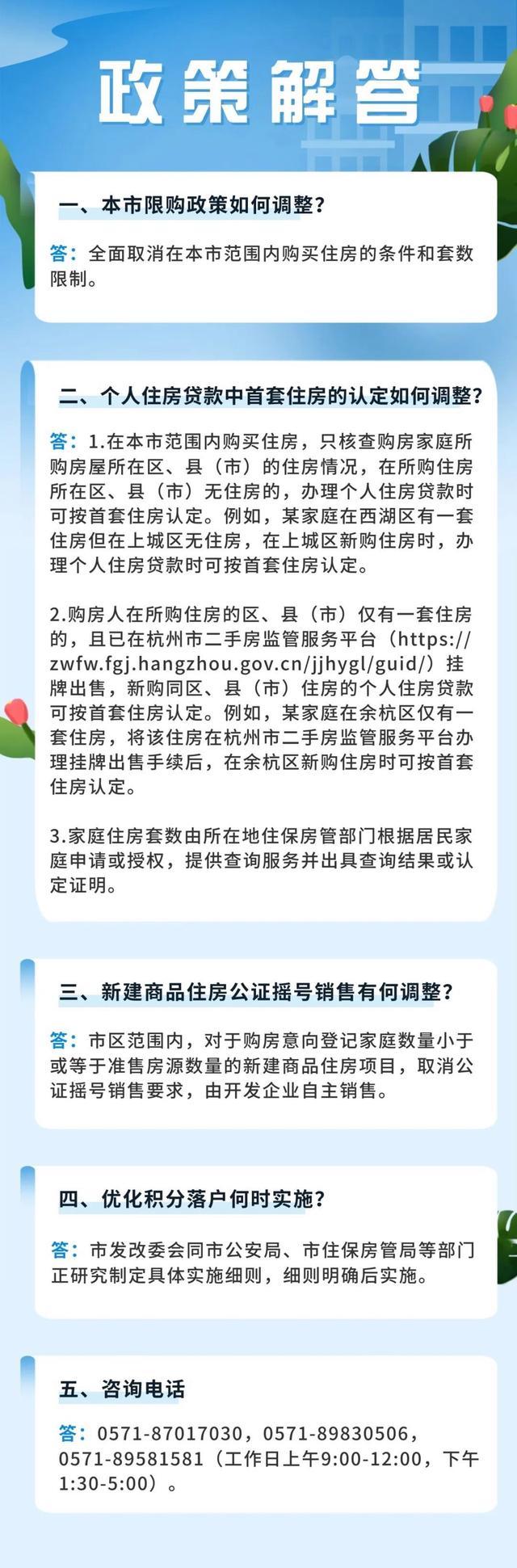 杭州取消限购 有客户买8套老破小 楼市新政激发需求-阿灿说钱