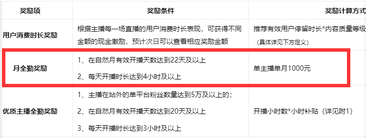 淘宝直播玩小游戏项目，无脑操作保底月入千元收益 -2