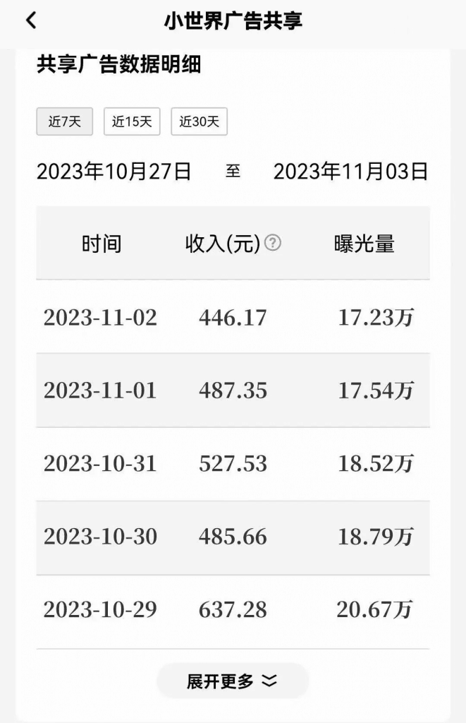 鹅厂复制粘贴，无脑搬运单账号当天1239.56元，软件一键生成 -2