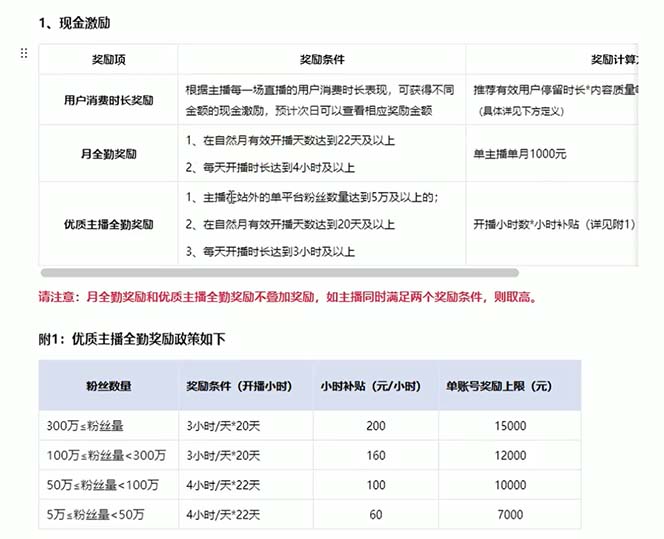 淘宝无人带货3.0高收益玩法，月入3万+，无脑躺赚，新手小白可落地实操