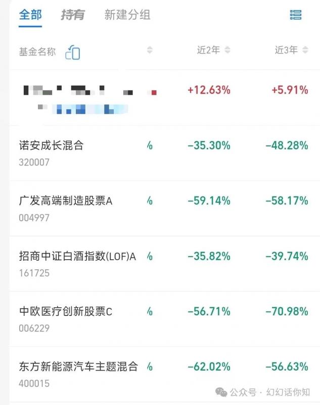 某付费文章：金融行业还有未来吗?普通人怎么利用金融行业发财?(附财富密码) -4