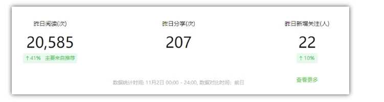 2024小绿书项目独家搬砖玩法，赚取流量主收益 -2