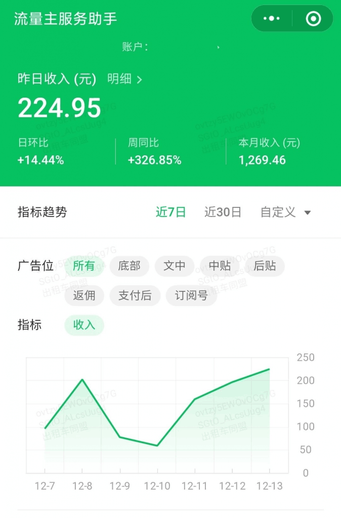 AI爆改实时热点流量贴片玩法，冷启动账号当天收益9720.82元 -2