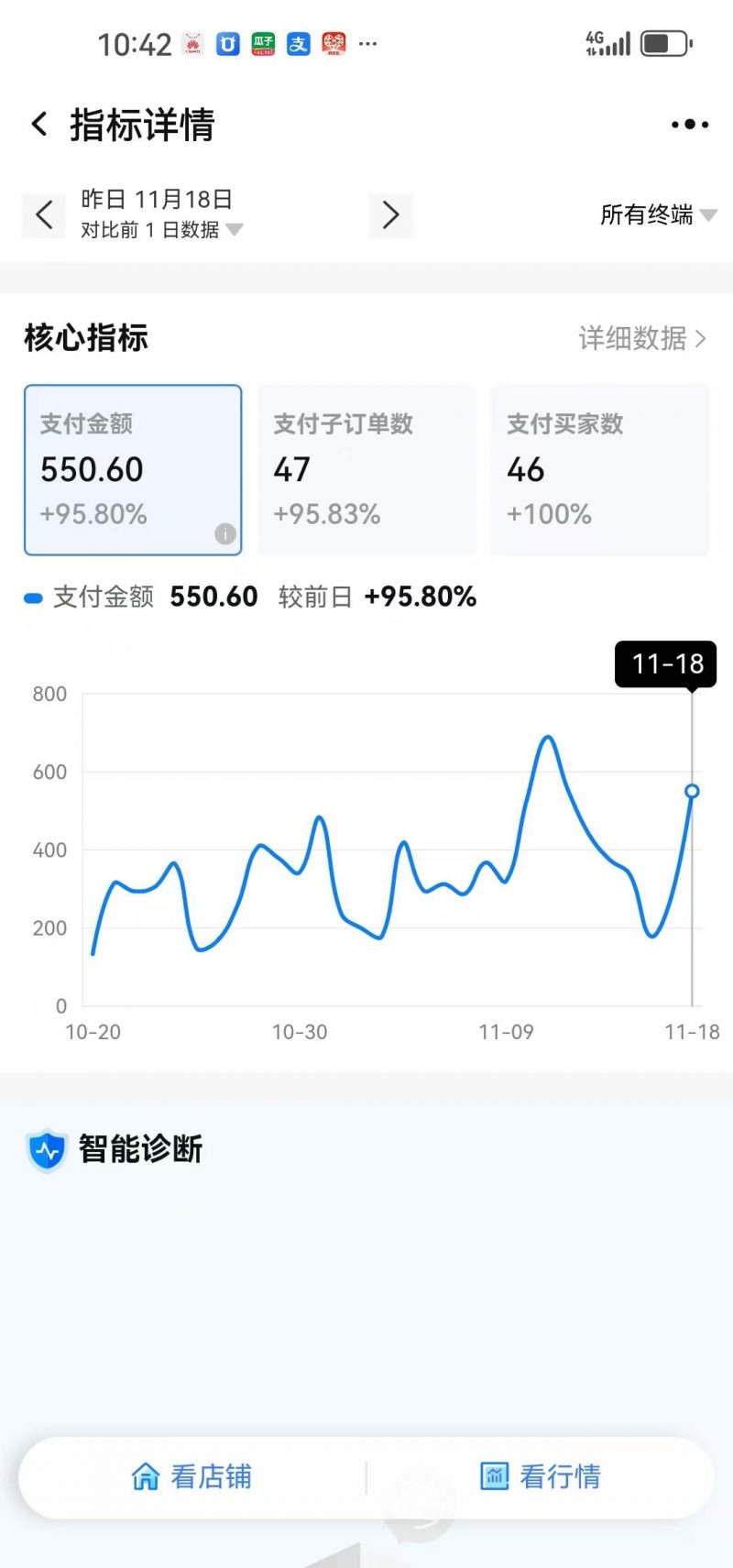 【淘宝虚拟项目】2025牛逼新打法：爆款矩阵+店矩阵，月狂赚5万 -6